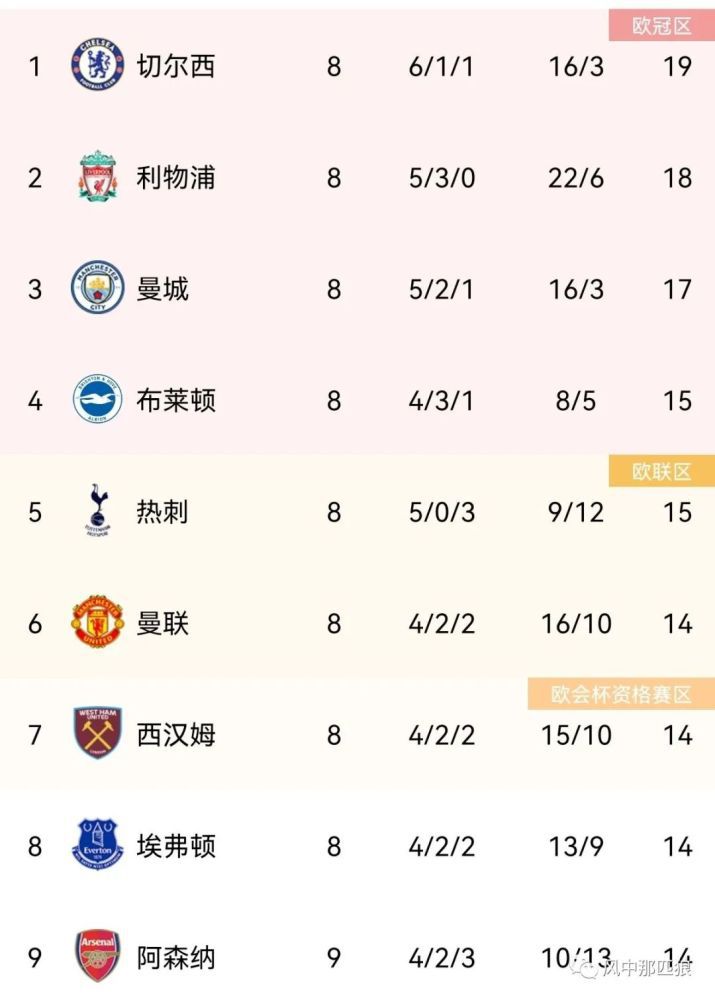 亚洲国产91